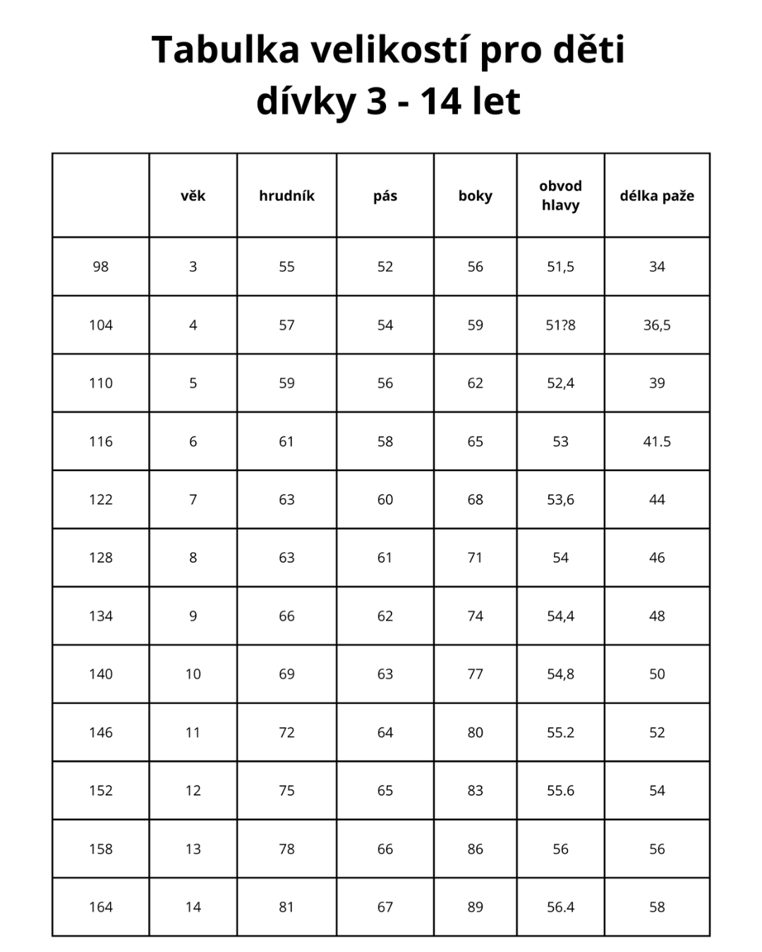 Dětská softshellová bunda vhodná pro začínající "EASY" 80 - 152 - PDF střih