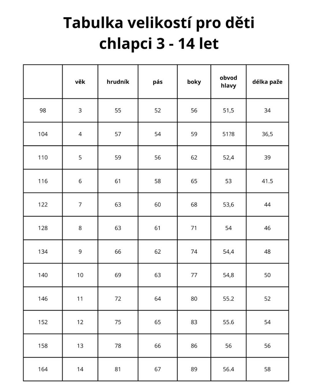 Dětská softshellová bunda vhodná pro začínající "EASY" 80 - 152 - PDF střih